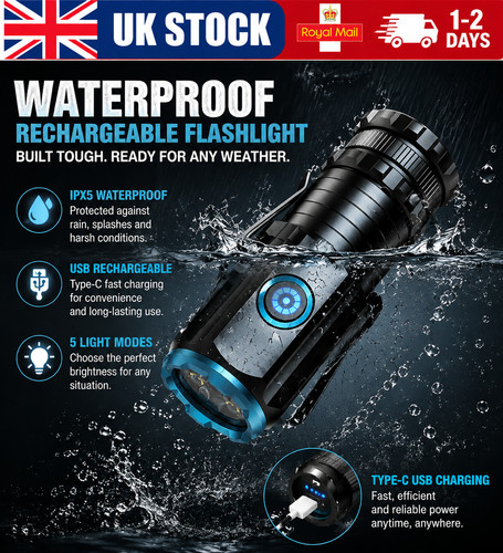 15w cree led aluminium body - led,
