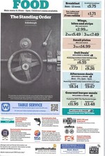 Wetherspoons Bar Menu "The Standing Order" Edinburgh