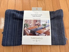 Threshold Target Table Runner