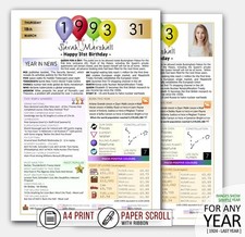 IN this year on the day you were born personalised birthday gift ideas VM1 YX