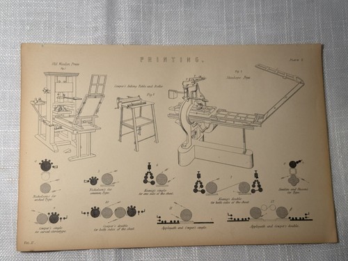 Antique printing engraving - antique,