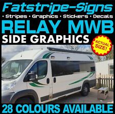 to fit CITROEN RELAY L2 MWB GRAPHICS STICKERS STRIPES DECALS CAMPER MOTORHOME