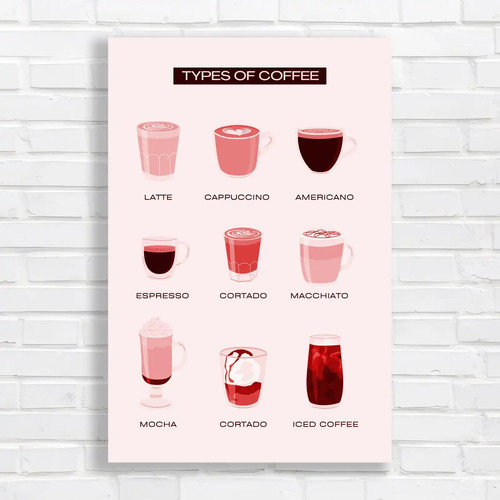 Types coffee red canvas - types,
