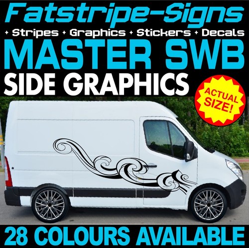 Fit renault master swb l1 - renault,