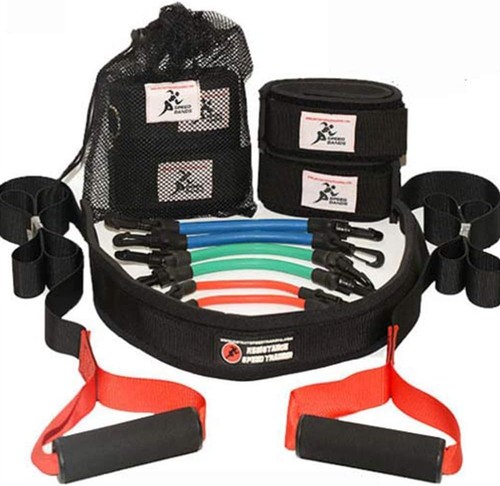 Speed band resistance - speed,