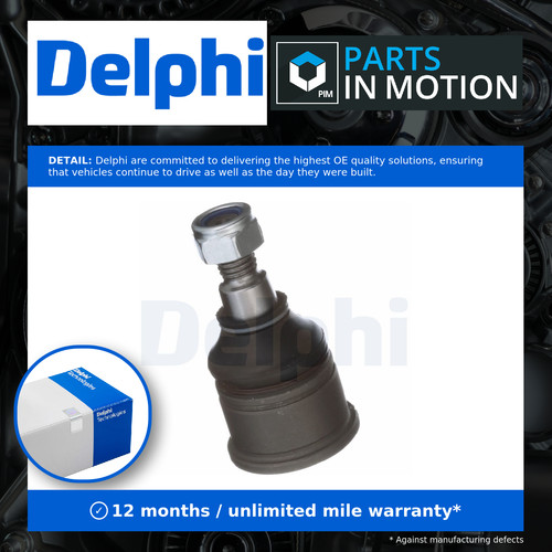 Ball joint fits - ball, rs