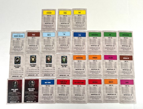 2018 warhammer 40k monopoly - 2018,
