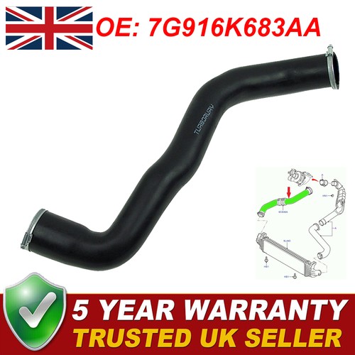 For ford max tdci - s-max,