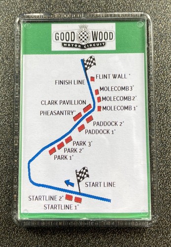 Goodwood festival speed - of,