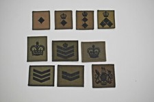 British army rank insignia - british,