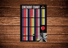 Darts Checkout Chart, metal sign, darts room, home bar, mancave, sports bar