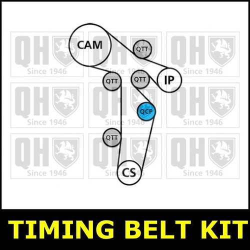 Timing belt kit for - timing,