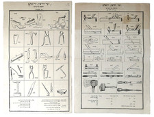 Zionist Commission for