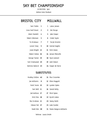 Bristol city millwall - city, vs