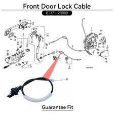 Door Release Cable Inner Lock