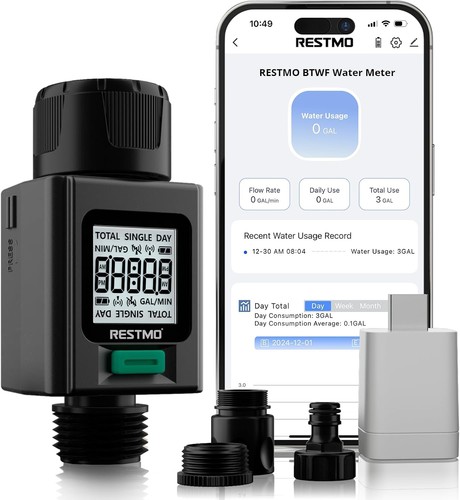 Restmo smart water flow - restmo,