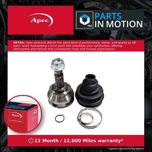 Joint fits fiat multipla - fits,