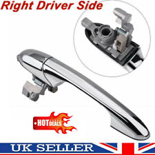 Fiat 500 Offside Right Driver