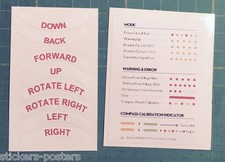 DJI Phantom 2 vision