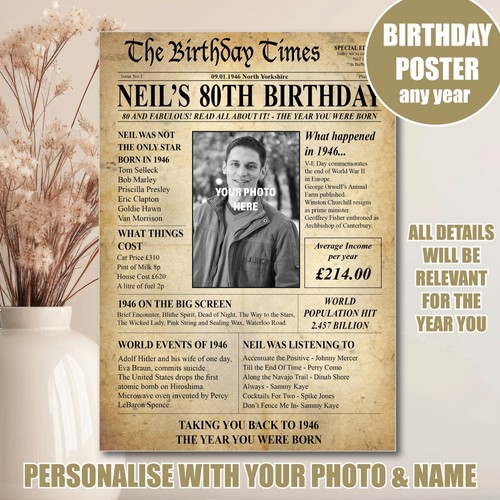 80th back 1946 personalised - back,