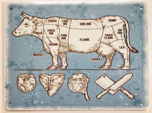 Aluminium vintage style sign - sign,