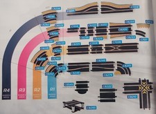 Scalextric Sports Track All
