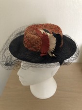 Vintage Muller Models