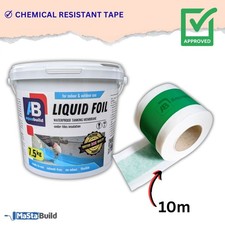 Waterproof Tanking Kit AQUA