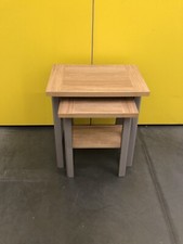 Next Malvern Nest Of Tables Delivery Available ?