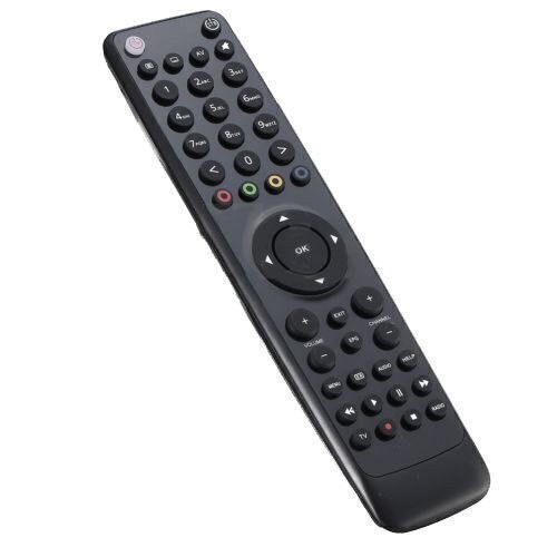 Replace remote control - replace, for