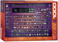 Illustrated Periodic Table