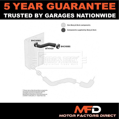 Fits land rover - land,