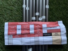 Rare scandium golf - 3-pw, irons