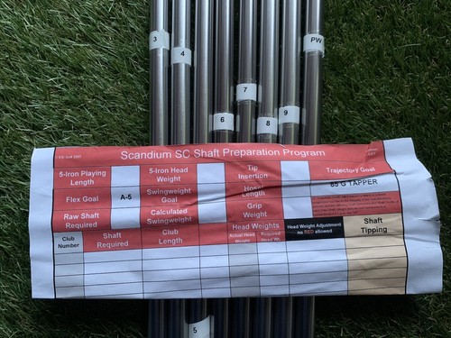 Rare scandium golf irons - rare,