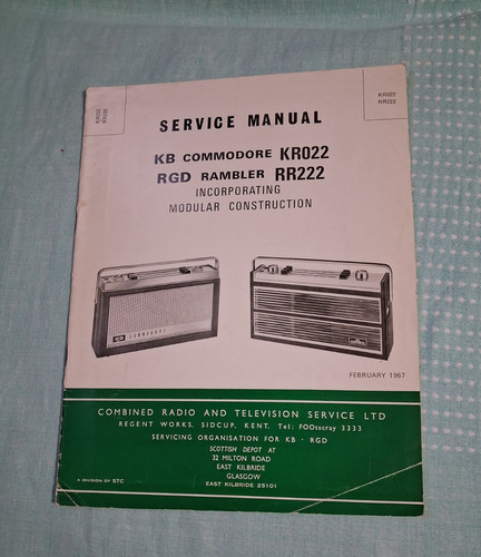 Vintage crts portable - vintage,