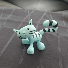 Bob The Builder & Friends PILCHARD The Cat Figure/Toy With Movable Head and Tail