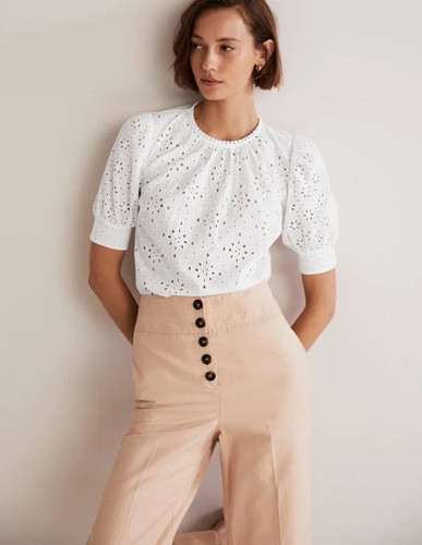 Rrp new boden - new,