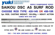 YUKI SAIKOU DSC A5 DISTANCE