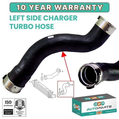 Left side intercooler turbo - intercooler,