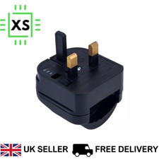 Power Connections SCP European