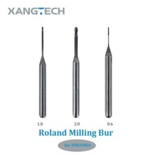 Roland Zirconia DC Milling