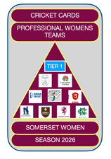 SOMERSET WOMEN CCC 2026 SEASON