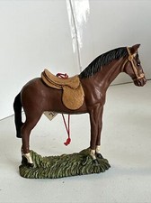 Horse Midwest imports of