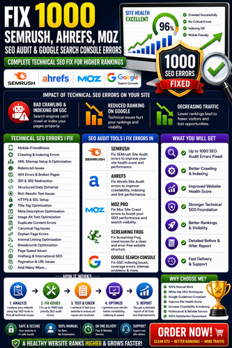 Fix 1000 semrush - semrush,, ahrefs,