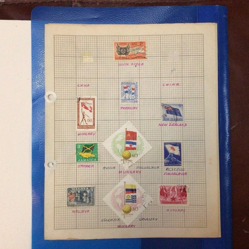 Thematic stamps unchecked on - thematic, unchecked.