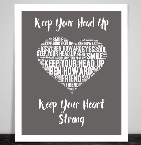 Ben howard keep your head - ben,