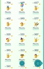 Rare Costumed Pokemon Trade Go