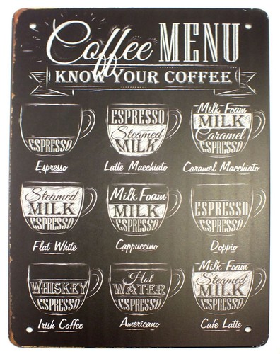 Know your coffee menu - your, café