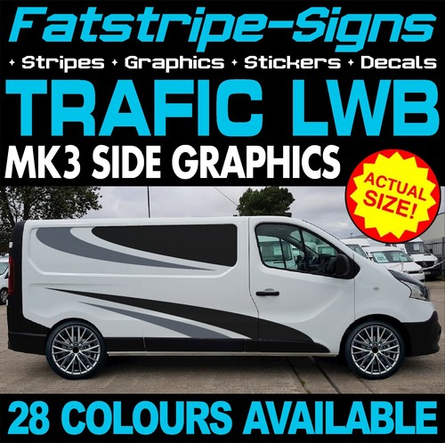 Fit renault trafic - to,