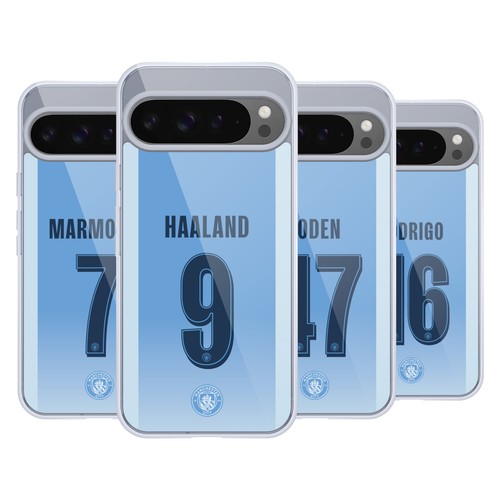 Man city 2026 players - man, 2026/27